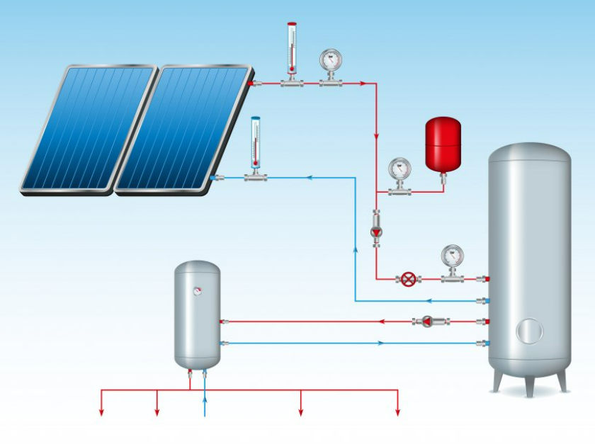 Solar Hot Water System Replacement Sydney