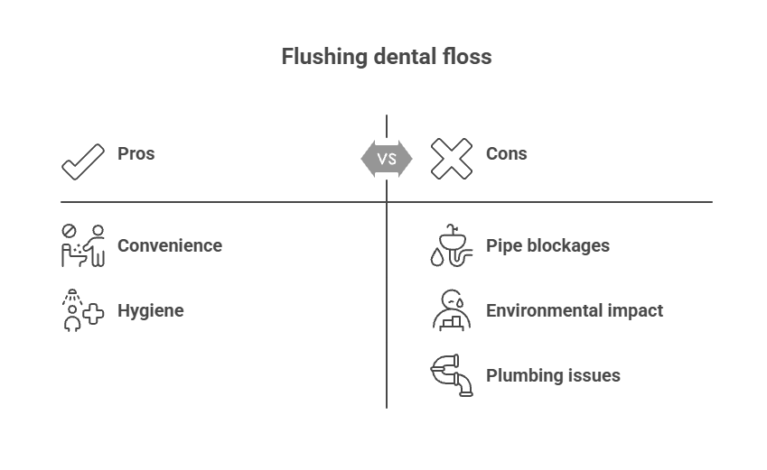 Why Are Sanitary Pads, Tampons, and Cotton Products Dangerous for Toilets?